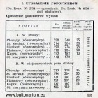 9. UPOSAŻENIE PODOFICERÓW