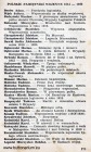 44. POLSKIE PAMIĘTNIKI WOJENNE 1914 - 1920