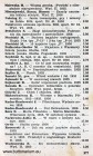 48. UZUPEŁNIENIE KATALOGU GŁÓWNEJ KSIĘGARNI WOJSKOWEJ Z R. 1935 cd.